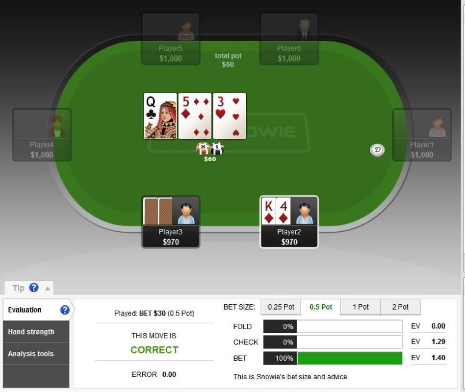 best free online texas holdem in india icon